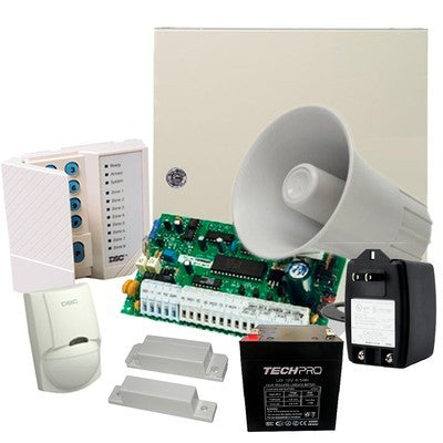 Kit Dsc 585